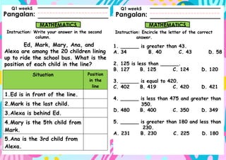 Pangalan:
Instruction: Write your answer in the second
column.
Pangalan:
MATHEMATICS MATHEMATICS
Instruction: Encircle the letter of the correct
answer.
Q1 week5 Q1 week5
Ed, Mark, Mary, Ana, and
Alexa are among the 20 children lining
up to ride the school bus. What is the
position of each child in the line?
Situation Position
in the
line
1.Ed is in front of the line.
2.Mark is the last child.
3.Alexa is behind Ed.
4.Mary is the 5th child from
Mark.
5.Ana is the 3rd child from
Alexa.
1. ______ is greater than 43.
A. 34 B. 40 C. 43 D. 58
2. 125 is less than ______.
B. 127 B. 125 C. 124 D. 120
3. ______ is equal to 420.
C. 402 B. 419 C. 420 D. 421
4. ______ is less than 475 and greater than
350.
D. 480 B. 400 C. 350 D. 349
5. ______ is greater than 180 and less than
230.
A. 231 B. 230 C. 225 D. 180
 