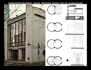 KONSTANTIN MELNIKOV HOUSE MOSCOW, RUSSIA 1927-29 N VIEW/PLANS
 