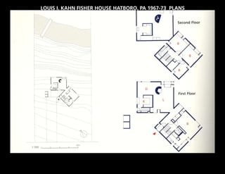 LOUIS I. KAHN FISHER HOUSE HATBORO, PA 1967-73 PLANS
 
