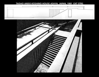 TADAO ANDO KOSHINO HOUSE ASHYA, JAPAN, 1981 EXT STRS
 