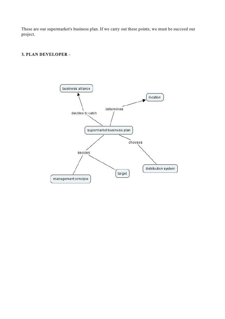 Business plan for a supermarket pdf