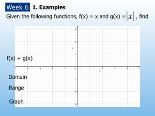 Week 6 1. Examples
Given the following functions, f(x) = x and g(x) =   , find




f(x) + g(x)


Domain

 Range

 Graph
 