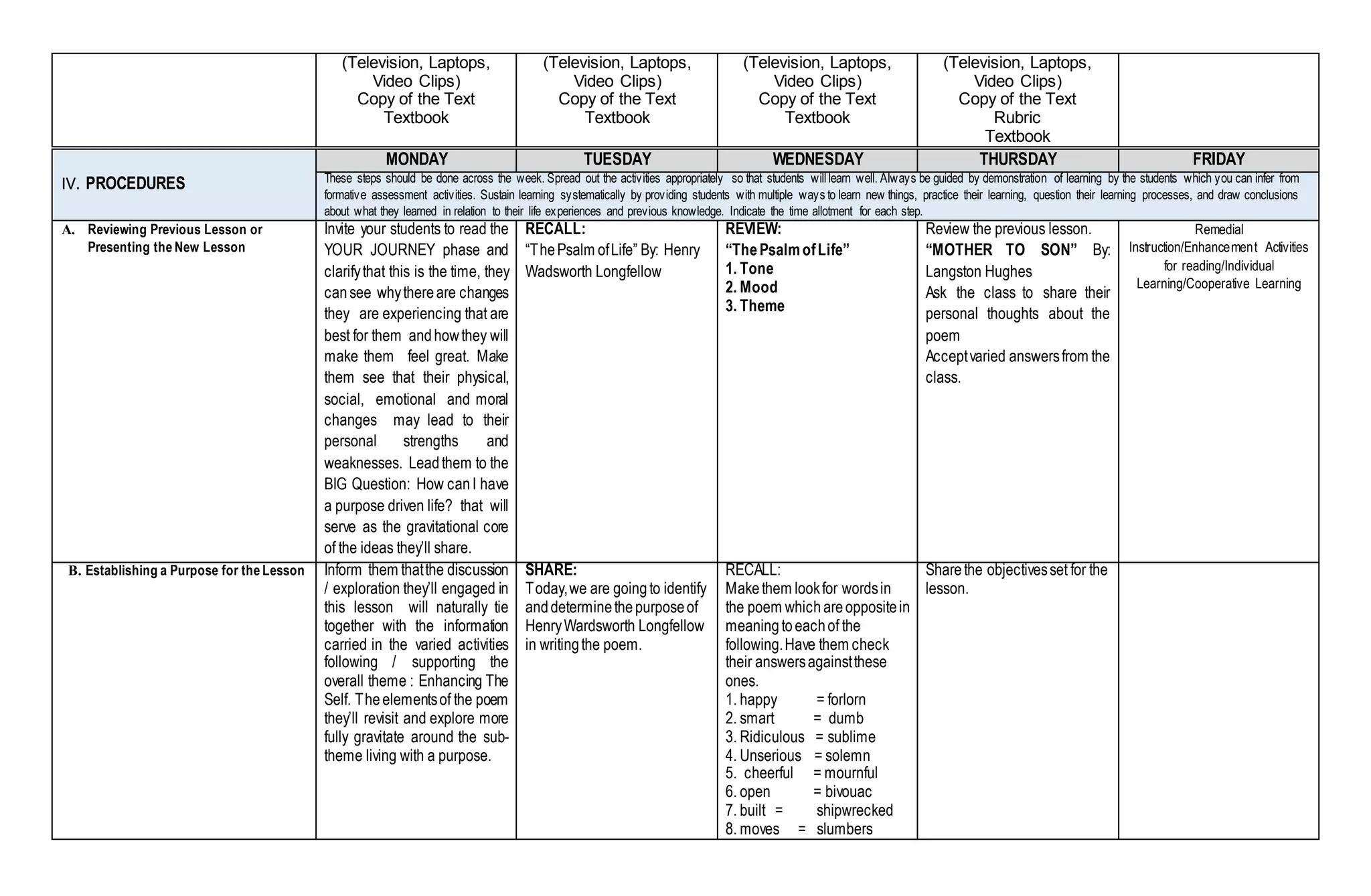 English 9 Q1 Week 6 | DOCX