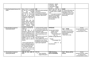 9. Insincere= earnest
10 .harmony= strife
11.permanent= fleeting
12. Loud= muffled
C. Presenting Examples/Instances of the
Lesson
Stress at them it is expected
that they are to demonstrate
how their language
communication and literary
skills can be continuously
developed as they explore
chosen poem highlighting the
importance of living with a
purpose.
Remind them that their
expected output will be poetry
reading, and the criteria for
assessment will be: Delivery,
Voice, Gestures, Facial
Expression and Eye Contact
ASK:
What are the values expressed
in the poem?
Do the peopleof todaystill
expressthe values expressed
in the poem “Psalm ofLife”?
Remind them that even in
poems, especially in dramatic
or narrative poems, quotation
marks
( “ “ ) are used to enclosethe
exactwords of the speaker/
persona,character. Make
them considerthese lines
from the poems.
SHARE:
At Thispointof the lesson,you
are goingto craft your own
interpretationonhow to cope
up withchallengestovaried
literarywriting
D. Discussing New Concepts and
Practicing New Skills #1
Leadthem to YOUR INITIAL
TASKS part.
First ask them to try
SQUEEZED. Ask them if they
are fond of listening to music.
Explainto them that listeningto
music is the same as looking
closely at the picture/ drawing/
illustration just as it is like
reading a poem to unfold its
meaning.
eckonwhat problem they
have in unfoldingthemeaning
of a poem andwhat willthey’ll
do to improvein this area.
question as they work on the
phases of this lesson.
answers
to Do
you believethat Longfellowhas
a strong view in life?
of life comparewithyour own
view?
linesin the poem that
andoptimistic view inlife you
think/believe the young people
might/mightnot agreewith.
INTRODUCE:
He meta pilgrim shadow-
“ Shadow,”said he,
“whereit canbe-
Thislandof Eldorado?”
from: “ EL
DORADO”by Edgar Allan Poe
Theysay,
“ Timeassuages.”from
:”
Verse 13” by
EmilyDickinson.
Task1 STRIVE
thoughts onhow canapoem
helpyoung peoplewhoare
having trouble.
Remedial
Instruction/Enhancement Activities
for reading/Individual
Learning/Cooperative Learning
E. Discussing New Concepts and
Practicing New Skills #2
HOW DO YOU LOOK AT
LIFE?
DISCUSS:
 Howto identifythe
Subjectof the poem?
TASK12 On Using
QUOTATIONMARKS.
Task2 Sharing with the
Persona
Remedial
Instruction/Enhancement Activities
for reading/Individual
Learning/Cooperative Learning
 