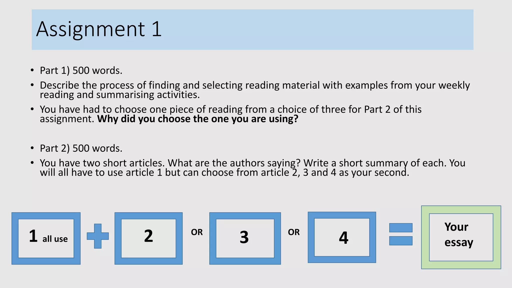Assignment 1
• Part 1) 500 words.
• Describe the process of finding and selecting reading material with examples from your weekly
reading and summarising activities.
• You have had to choose one piece of reading from a choice of three for Part 2 of this
assignment. Why did you choose the one you are using?
• Part 2) 500 words.
• You have two short articles. What are the authors saying? Write a short summary of each. You
will all have to use article 1 but can choose from article 2, 3 and 4 as your second.
1 all use
OR OR
2 3 4
Your
essay
 