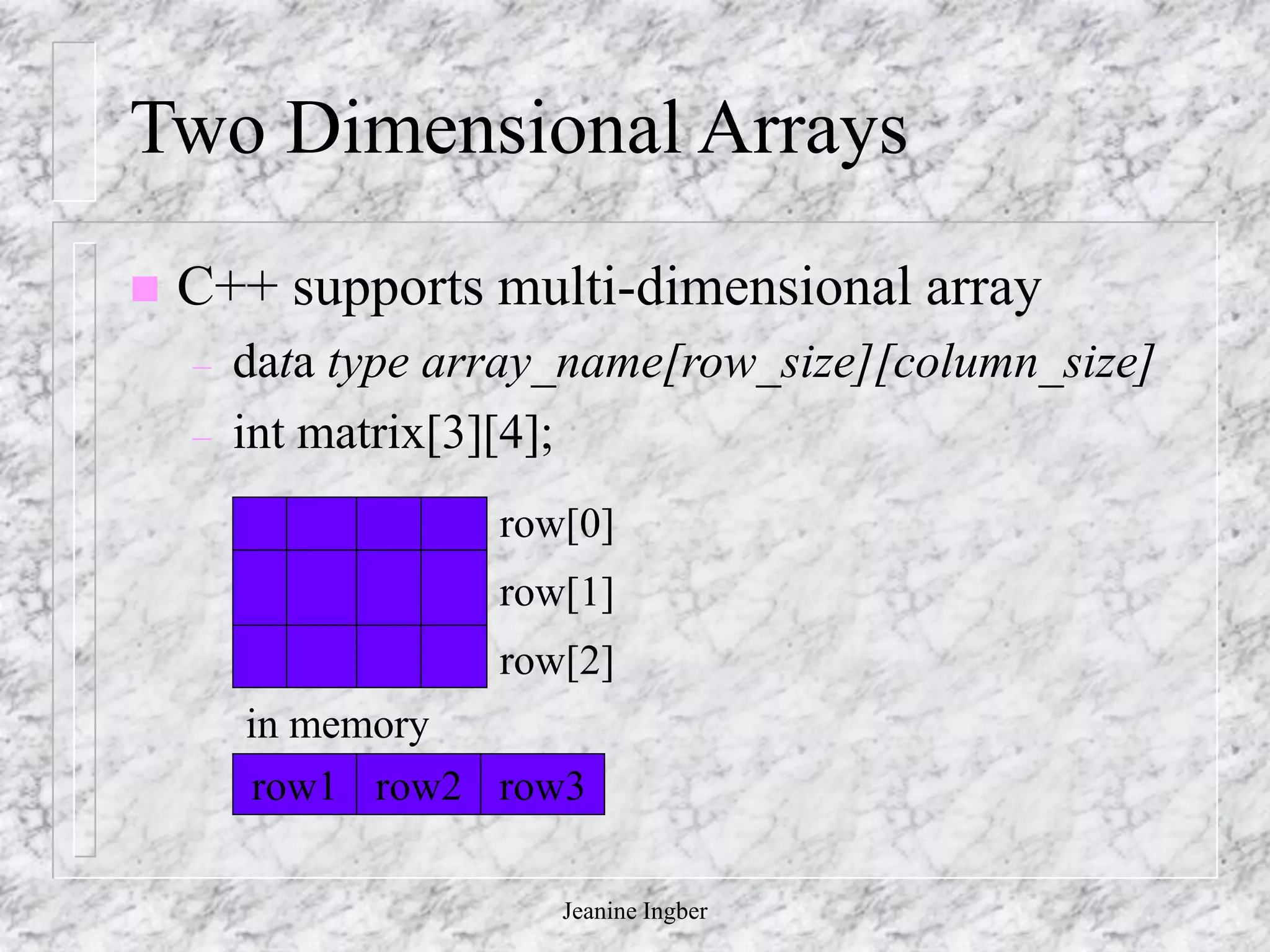 Jeanine Ingber
Two Dimensional Arrays
 C++ supports multi-dimensional array
– data type array_name[row_size][column_size]
– int matrix[3][4];
row[0]
row[1]
row[2]
in memory
row1 row2 row3
 