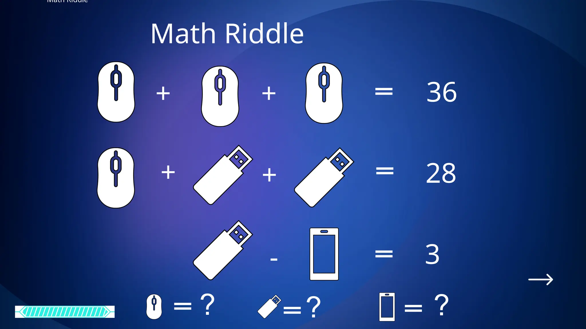 Math Riddle
Math Riddle
+ +
+
+
-
═
═
═
36
28
3
═ ═
═
? ?
?
 