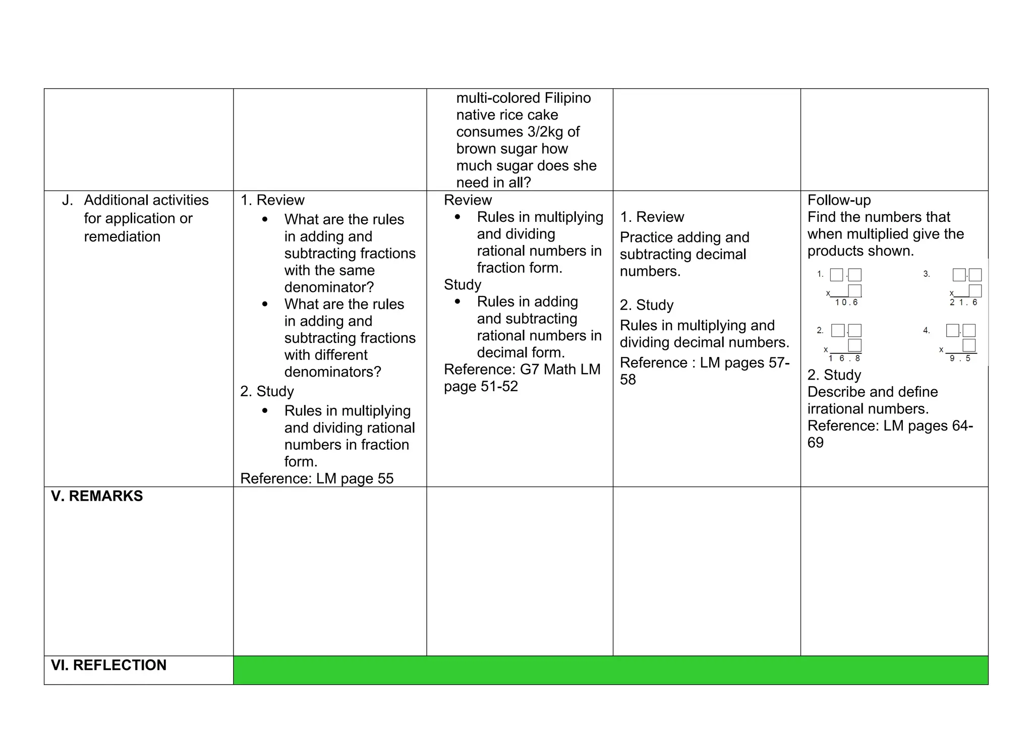 multi-colored Filipino
native rice cake
consumes 3/2kg of
brown sugar how
much sugar does she
need in all?
J. Additional activities
for application or
remediation
1. Review
 What are the rules
in adding and
subtracting fractions
with the same
denominator?
 What are the rules
in adding and
subtracting fractions
with different
denominators?
2. Study
 Rules in multiplying
and dividing rational
numbers in fraction
form.
Reference: LM page 55
Review
 Rules in multiplying
and dividing
rational numbers in
fraction form.
Study
 Rules in adding
and subtracting
rational numbers in
decimal form.
Reference: G7 Math LM
page 51-52
1. Review
Practice adding and
subtracting decimal
numbers.
2. Study
Rules in multiplying and
dividing decimal numbers.
Reference : LM pages 57-
58
Follow-up
Find the numbers that
when multiplied give the
products shown.
2. Study
Describe and define
irrational numbers.
Reference: LM pages 64-
69
V. REMARKS
VI. REFLECTION
 