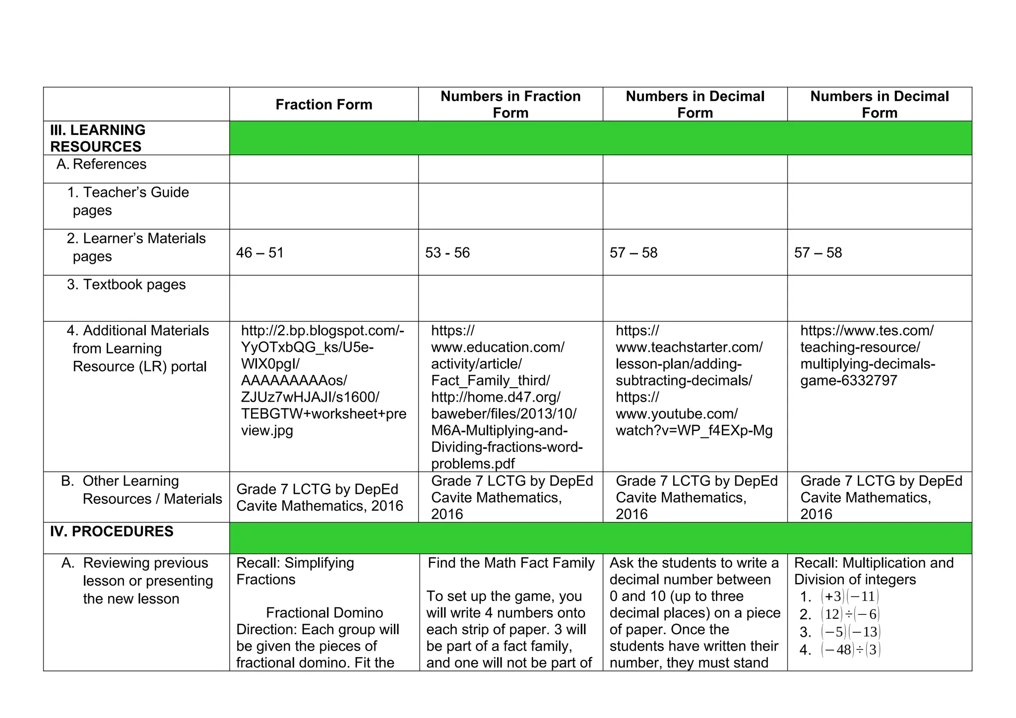 Fraction Form
Numbers in Fraction
Form
Numbers in Decimal
Form
Numbers in Decimal
Form
III. LEARNING
RESOURCES
A. References
1. Teacher’s Guide
pages
2. Learner’s Materials
pages 46 – 51 53 - 56 57 – 58 57 – 58
3. Textbook pages
4. Additional Materials
from Learning
Resource (LR) portal
http://2.bp.blogspot.com/-
YyOTxbQG_ks/U5e-
WlX0pgI/
AAAAAAAAAos/
ZJUz7wHJAJI/s1600/
TEBGTW+worksheet+pre
view.jpg
https://
www.education.com/
activity/article/
Fact_Family_third/
http://home.d47.org/
baweber/files/2013/10/
M6A-Multiplying-and-
Dividing-fractions-word-
problems.pdf
https://
www.teachstarter.com/
lesson-plan/adding-
subtracting-decimals/
https://
www.youtube.com/
watch?v=WP_f4EXp-Mg
https://www.tes.com/
teaching-resource/
multiplying-decimals-
game-6332797
B. Other Learning
Resources / Materials
Grade 7 LCTG by DepEd
Cavite Mathematics, 2016
Grade 7 LCTG by DepEd
Cavite Mathematics,
2016
Grade 7 LCTG by DepEd
Cavite Mathematics,
2016
Grade 7 LCTG by DepEd
Cavite Mathematics,
2016
IV. PROCEDURES
A. Reviewing previous
lesson or presenting
the new lesson
Recall: Simplifying
Fractions
Fractional Domino
Direction: Each group will
be given the pieces of
fractional domino. Fit the
Find the Math Fact Family
To set up the game, you
will write 4 numbers onto
each strip of paper. 3 will
be part of a fact family,
and one will not be part of
Ask the students to write a
decimal number between
0 and 10 (up to three
decimal places) on a piece
of paper. Once the
students have written their
number, they must stand
Recall: Multiplication and
Division of integers
1. (+3)(−11)
2. (12)÷(−6)
3. (−5)(−13)
4. (−48)÷(3)
 