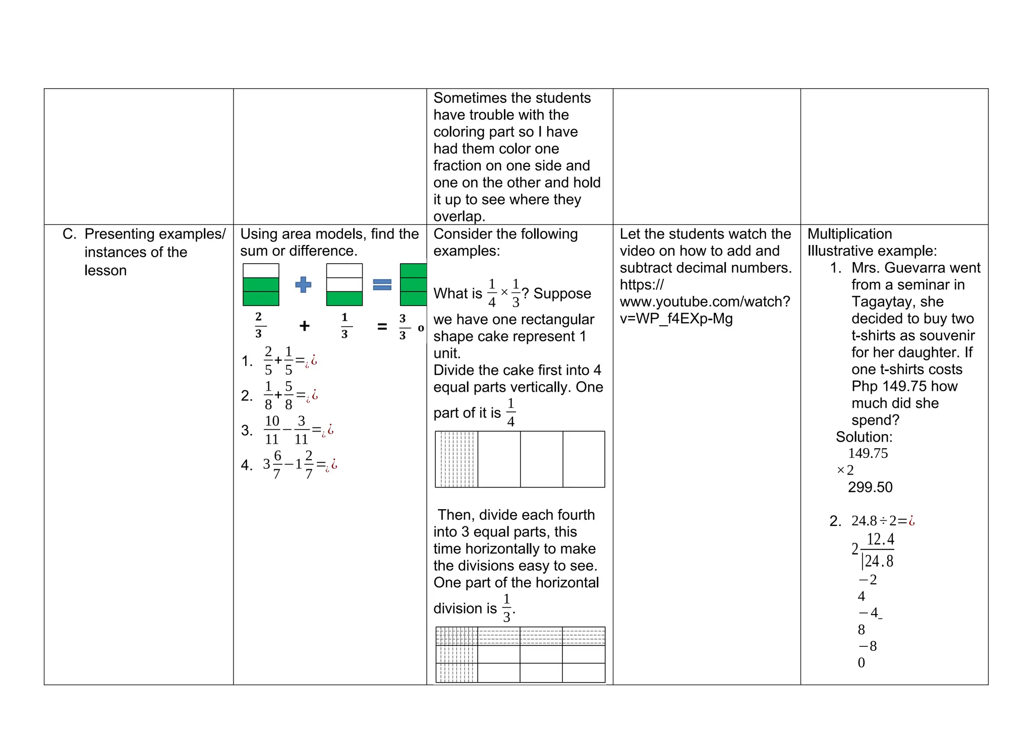 Sometimes the students
have trouble with the
coloring part so I have
had them color one
fraction on one side and
one on the other and hold
it up to see where they
overlap.
C. Presenting examples/
instances of the
lesson
Using area models, find the
sum or difference.
1.
2
5
+
1
5
=¿ ¿
2.
1
8
+
5
8
=¿ ¿
3.
10
11
−
3
11
=¿ ¿
4. 3
6
7
−1
2
7
=¿ ¿
Consider the following
examples:
What is
1
4
×
1
3
? Suppose
we have one rectangular
shape cake represent 1
unit.
Divide the cake first into 4
equal parts vertically. One
part of it is
1
4
Then, divide each fourth
into 3 equal parts, this
time horizontally to make
the divisions easy to see.
One part of the horizontal
division is
1
3
.
Let the students watch the
video on how to add and
subtract decimal numbers.
https://
www.youtube.com/watch?
v=WP_f4EXp-Mg
Multiplication
Illustrative example:
1. Mrs. Guevarra went
from a seminar in
Tagaytay, she
decided to buy two
t-shirts as souvenir
for her daughter. If
one t-shirts costs
Php 149.75 how
much did she
spend?
Solution:
149.75
×2
299.50
2. 24.8÷2=¿
2
12.4
|24.8
−2
4
−4
8
−8
0
 
