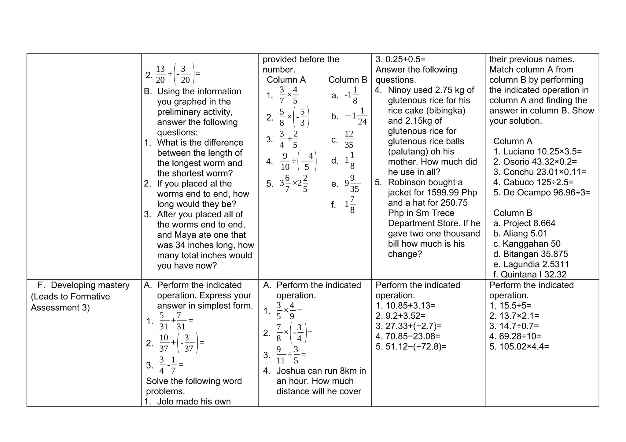2.
13
20
+(-
3
20 )=
B. Using the information
you graphed in the
preliminary activity,
answer the following
questions:
1. What is the difference
between the length of
the longest worm and
the shortest worm?
2. If you placed al the
worms end to end, how
long would they be?
3. After you placed all of
the worms end to end,
and Maya ate one that
was 34 inches long, how
many total inches would
you have now?
provided before the
number.
Column A Column B
1.
3
7
×
4
5
a. -1
1
8
2.
5
8
×(-
5
3 ) b. −1
1
24
3.
3
4
÷
2
5
c.
12
35
4.
9
10
÷(−4
5 ) d. 1
1
8
5. 3
6
7
×2
2
5
e. 9
9
35
f. 1
7
8
3. 0.25+0.5=
Answer the following
questions.
4. Ninoy used 2.75 kg of
glutenous rice for his
rice cake (bibingka)
and 2.15kg of
glutenous rice for
glutenous rice balls
(palutang) oh his
mother. How much did
he use in all?
5. Robinson bought a
jacket for 1599.99 Php
and a hat for 250.75
Php in Sm Trece
Department Store. If he
gave two one thousand
bill how much is his
change?
their previous names.
Match column A from
column B by performing
the indicated operation in
column A and finding the
answer in column B. Show
your solution.
Column A
1. Luciano 10.25×3.5=
2. Osorio 43.32×0.2=
3. Conchu 23.01×0.11=
4. Cabuco 125÷2.5=
5. De Ocampo 96.96÷3=
Column B
a. Project 8.664
b. Aliang 5.01
c. Kanggahan 50
d. Bitangan 35.875
e. Lagundia 2.5311
f. Quintana I 32.32
F. Developing mastery
(Leads to Formative
Assessment 3)
A. Perform the indicated
operation. Express your
answer in simplest form.
1.
5
31
+
7
31
=
2.
10
37
+(-
3
37 )=
3.
3
4
-
1
7
=
Solve the following word
problems.
1. Jolo made his own
A. Perform the indicated
operation.
1.
3
5
×
4
9
=
2.
7
8
×(-
3
4 )=
3.
9
11
÷
3
5
=
4. Joshua can run 8km in
an hour. How much
distance will he cover
Perform the indicated
operation.
1. 10.85+3.13=
2. 9.2+3.52=
3. 27.33+(−2.7)=
4. 70.85−23.08=
5. 51.12−(−72.8)=
Perform the indicated
operation.
1. 15.5÷5=
2. 13.7×2.1=
3. 14.7÷0.7=
4. 69.28÷10=
5. 105.02×4.4=
 