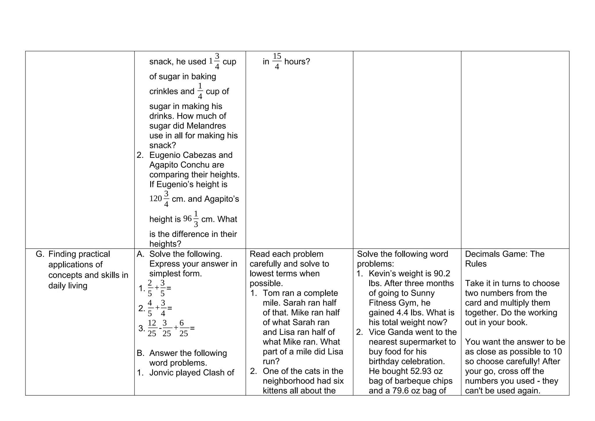 snack, he used 1
3
4
cup
of sugar in baking
crinkles and
1
4
cup of
sugar in making his
drinks. How much of
sugar did Melandres
use in all for making his
snack?
2. Eugenio Cabezas and
Agapito Conchu are
comparing their heights.
If Eugenio’s height is
120
3
4
cm. and Agapito’s
height is 96
1
3
cm. What
is the difference in their
heights?
in
15
4
hours?
G. Finding practical
applications of
concepts and skills in
daily living
A. Solve the following.
Express your answer in
simplest form.
1.
2
5
+
3
5
=
2.
4
5
+
3
4
=
3.
12
25
-
3
25
+
6
25
=
B. Answer the following
word problems.
1. Jonvic played Clash of
Read each problem
carefully and solve to
lowest terms when
possible.
1. Tom ran a complete
mile. Sarah ran half
of that. Mike ran half
of what Sarah ran
and Lisa ran half of
what Mike ran. What
part of a mile did Lisa
run?
2. One of the cats in the
neighborhood had six
kittens all about the
Solve the following word
problems:
1. Kevin’s weight is 90.2
lbs. After three months
of going to Sunny
Fitness Gym, he
gained 4.4 lbs. What is
his total weight now?
2. Vice Ganda went to the
nearest supermarket to
buy food for his
birthday celebration.
He bought 52.93 oz
bag of barbeque chips
and a 79.6 oz bag of
Decimals Game: The
Rules
Take it in turns to choose
two numbers from the
card and multiply them
together. Do the working
out in your book.
You want the answer to be
as close as possible to 10
so choose carefully! After
your go, cross off the
numbers you used - they
can't be used again.
 