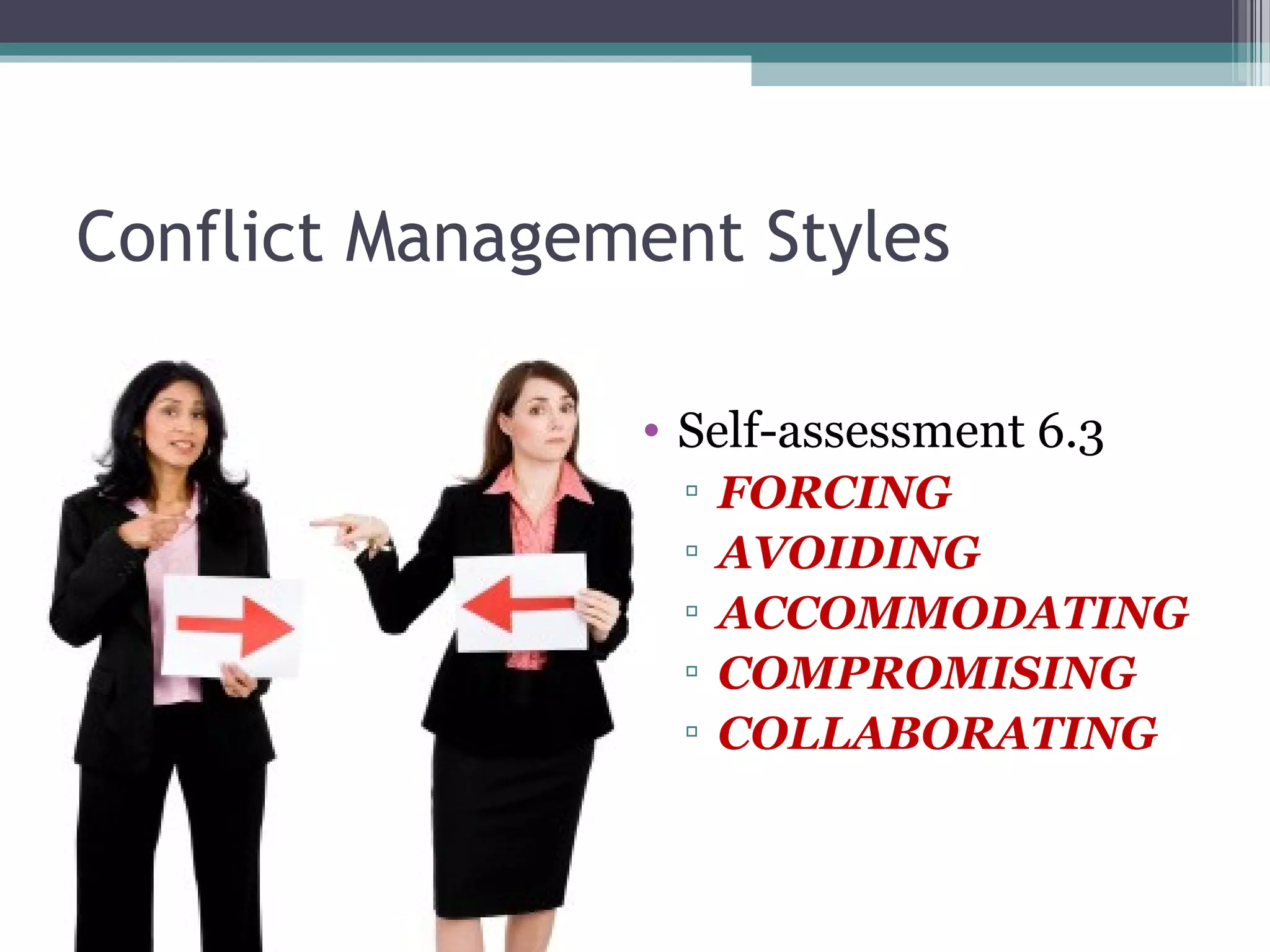 Conflict Management Styles
• Self-assessment 6.3
▫ FORCING
▫ AVOIDING
▫ ACCOMMODATING
▫ COMPROMISING
▫ COLLABORATING
 