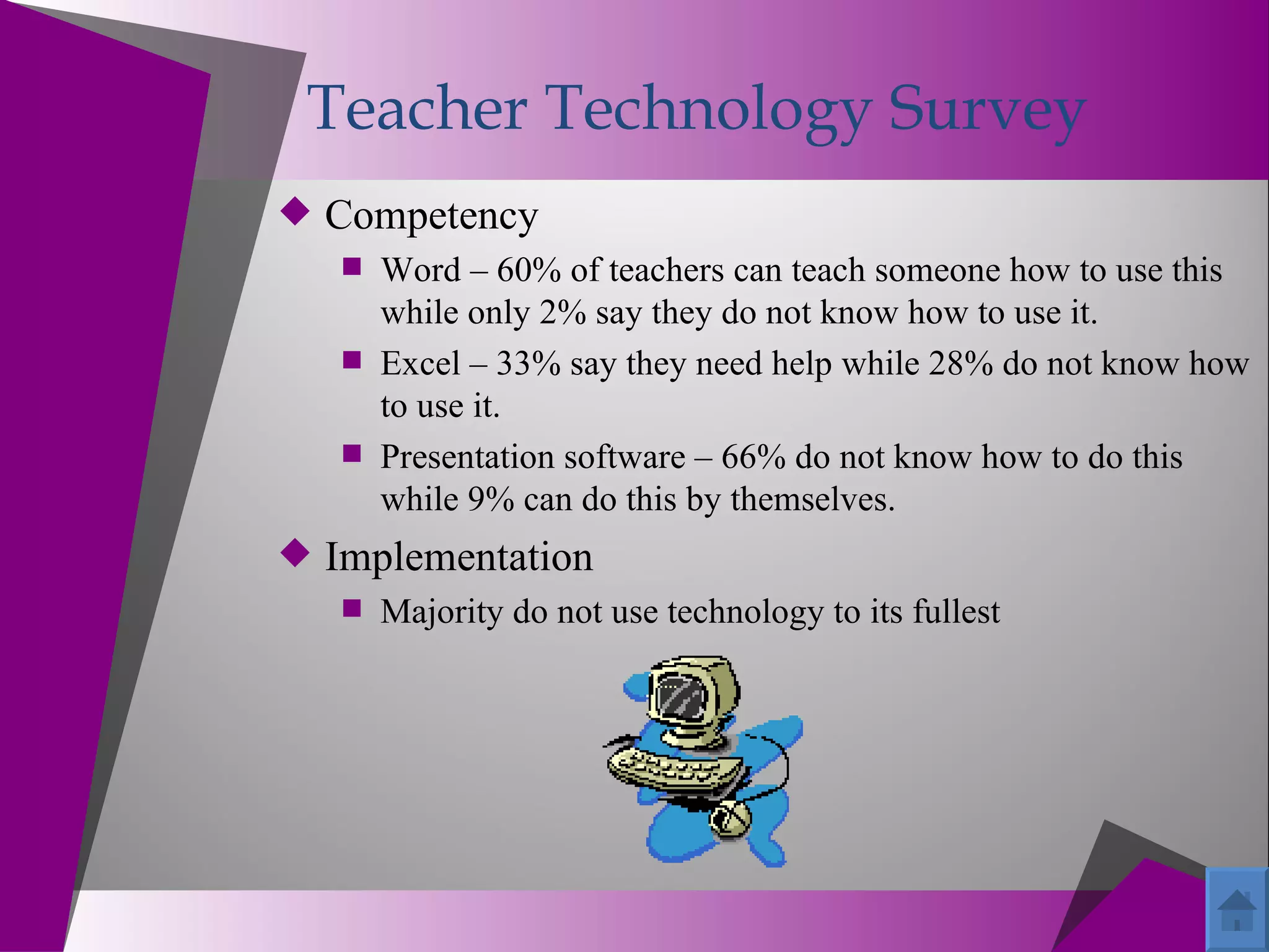 Teacher Technology Survey
 Competency
    Word – 60% of teachers can teach someone how to use this
     while only 2% say they do not know how to use it.
    Excel – 33% say they need help while 28% do not know how
     to use it.
    Presentation software – 66% do not know how to do this
     while 9% can do this by themselves.
 Implementation
    Majority do not use technology to its fullest
 