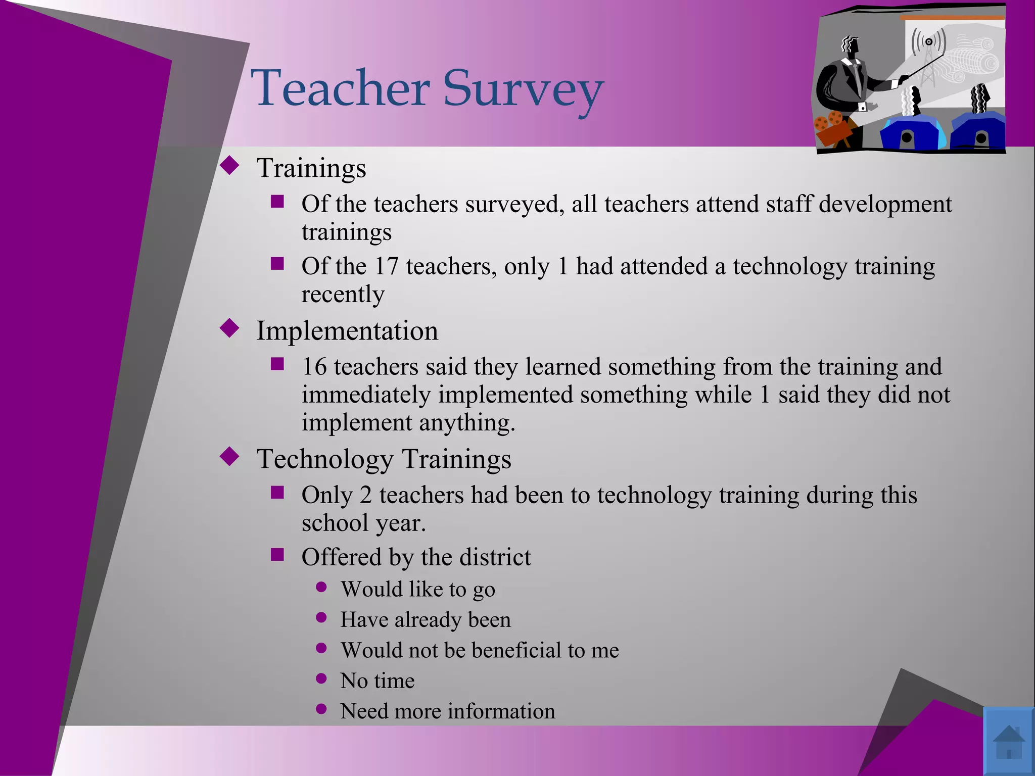 Teacher Survey
 Trainings
    Of the teachers surveyed, all teachers attend staff development
     trainings
    Of the 17 teachers, only 1 had attended a technology training
     recently
 Implementation
    16 teachers said they learned something from the training and
      immediately implemented something while 1 said they did not
      implement anything.
 Technology Trainings
    Only 2 teachers had been to technology training during this
     school year.
    Offered by the district
          Would like to go
          Have already been
          Would not be beneficial to me
          No time
          Need more information
 
