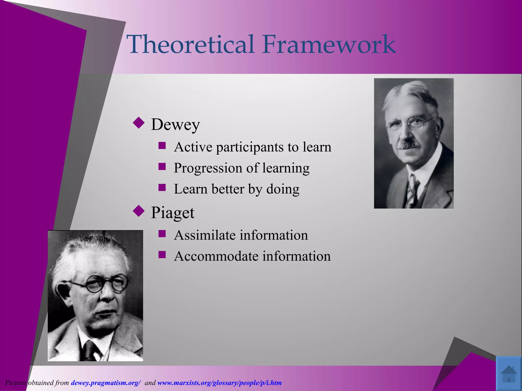Theoretical Framework

                                         Dewey
                                            Active participants to learn
                                            Progression of learning
                                            Learn better by doing
                                         Piaget
                                            Assimilate information
                                            Accommodate information




Picture obtained from dewey.pragmatism.org/ and www.marxists.org/glossary/people/p/i.htm
 