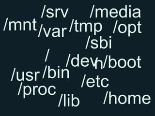/srv /media
/mnt /var /tmp /opt
             /sbi
       / /dev /boot
              n
 /usr /bin /etc
  /proc
         /lib /home
 