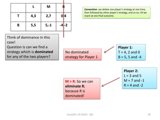 Comprehensive Introduction to Game Theory in Microeconomics | PDF