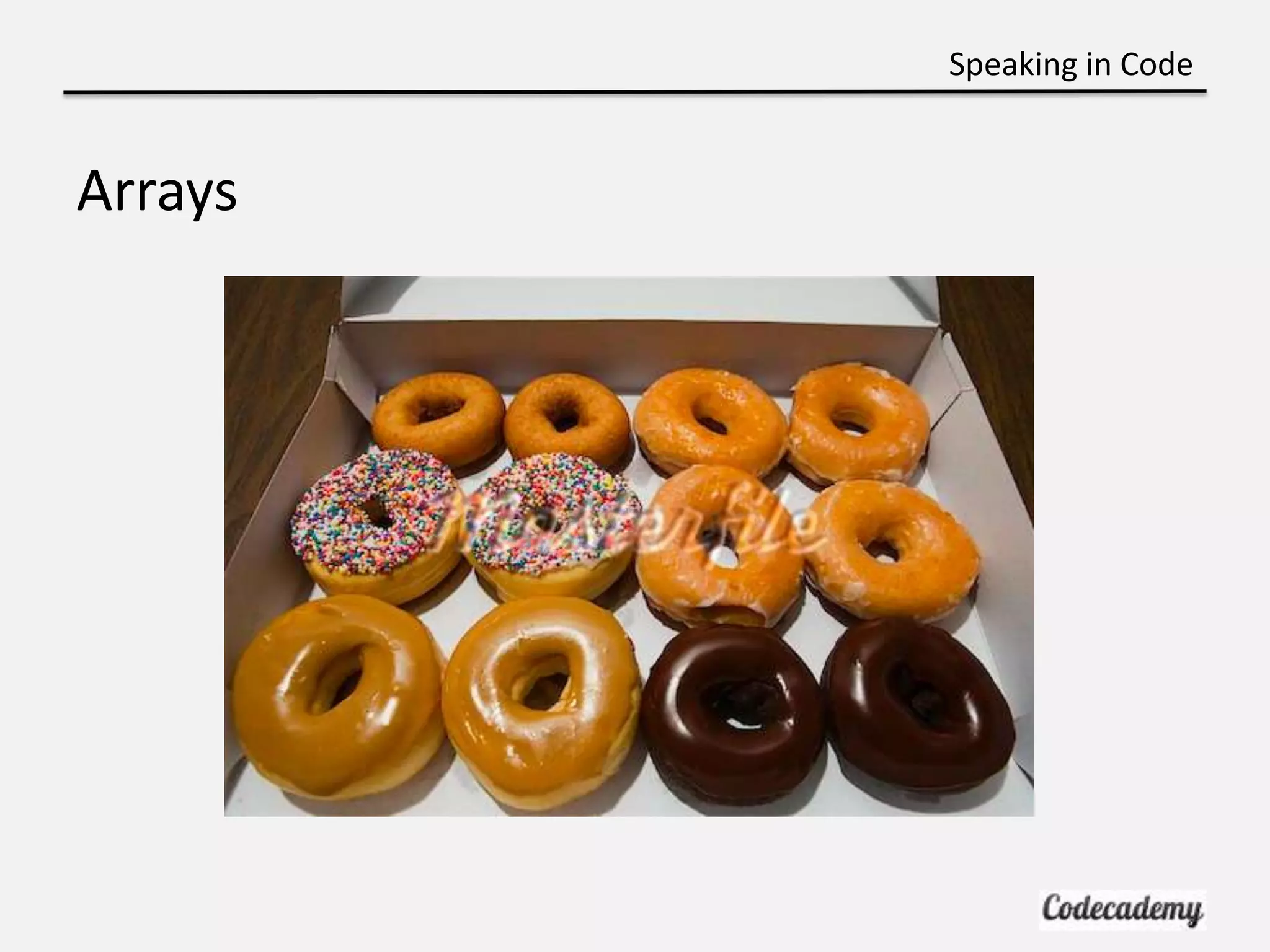 Speaking in Code


Arrays
 