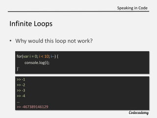 Speaking in Code


Infinite Loops

• Why would this loop not work?

  for(var i = 0; i < 10; i--) {
       console.log(i);
  }`

  >> -1
  >> -2
  >> -3
  >> -4
  …
  >> -467389146129
 