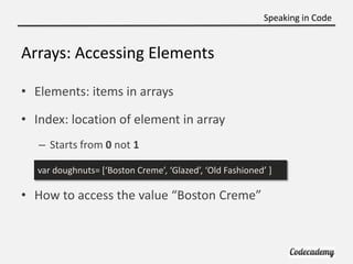Speaking in Code


Arrays: Accessing Elements

• Elements: items in arrays

• Index: location of element in array
   – Starts from 0 not 1

  var doughnuts= *‘Boston Creme’, ‘Glazed’, ‘Old Fashioned’ +

• How to access the value “Boston Creme”
 