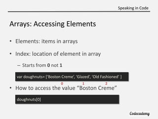 Week 6 java script loops | PPT