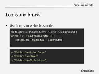 Speaking in Code


Loops and Arrays

• Use loops to write less code
  var doughnuts = *‘Boston Creme’, ‘Glazed’, ‘Old Fashioned’ ]
  for(var i = 0; i < doughnuts.length; i++) {
       console.log(“This box has “ + doughnuts*i])
  }


  >> “This box has Boston Crème”
  >> “This box has Glazed”
  >> “This box has Old Fashioned”
 