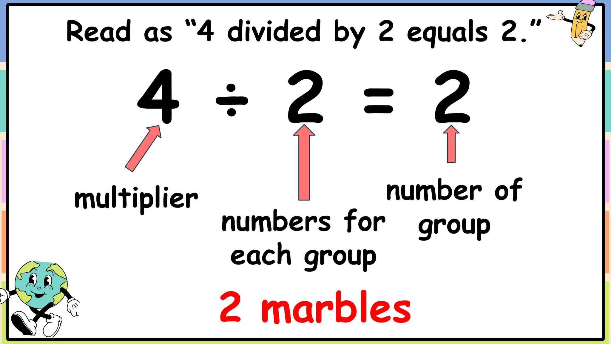 Read as “4 divided by 2 equals 2.”
4 ÷ 2 = 2
multiplier
numbers for
each group
number of
group
2 marbles
 