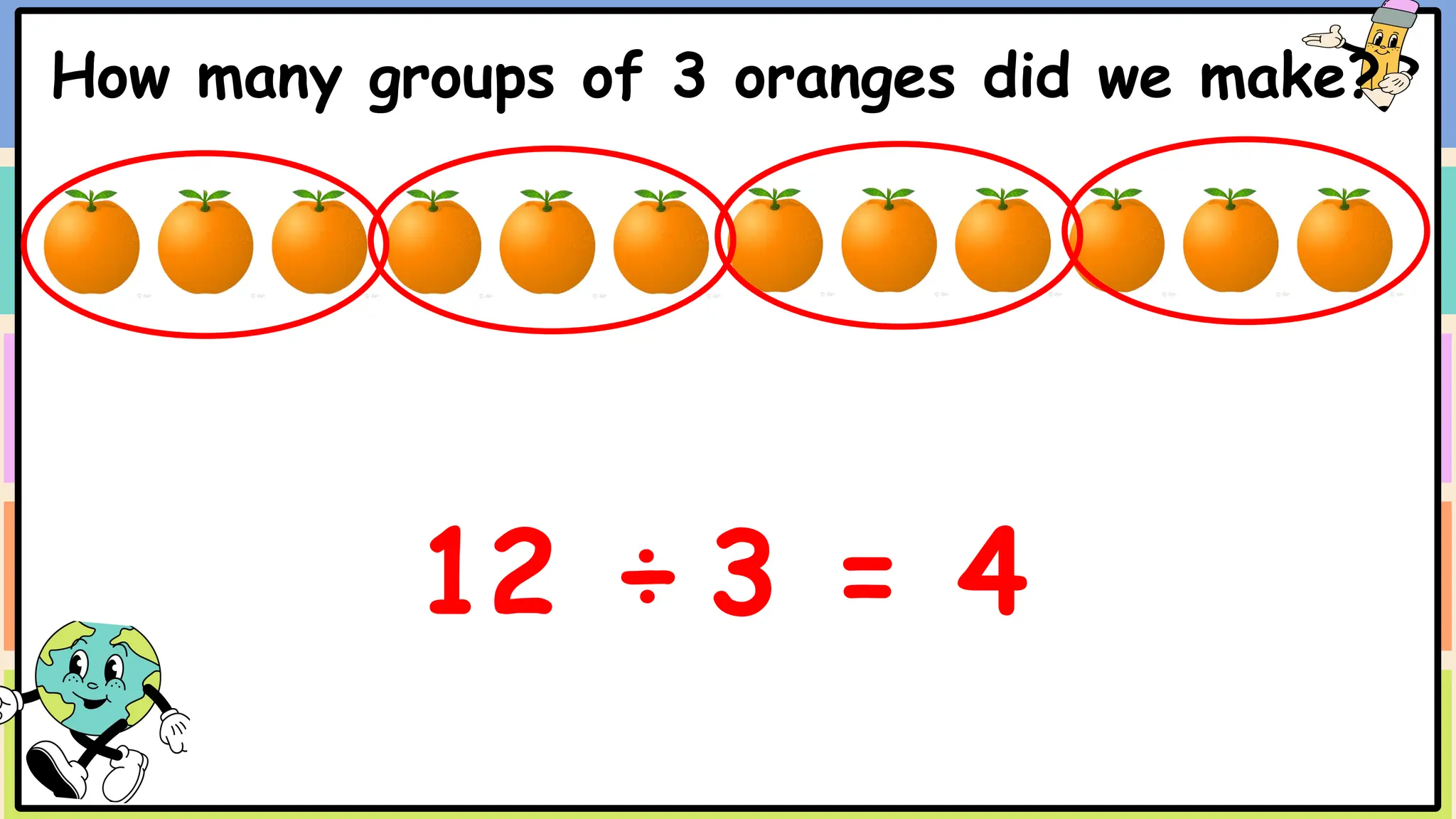 How many groups of 3 oranges did we make?
12 ÷ 3 = 4
 