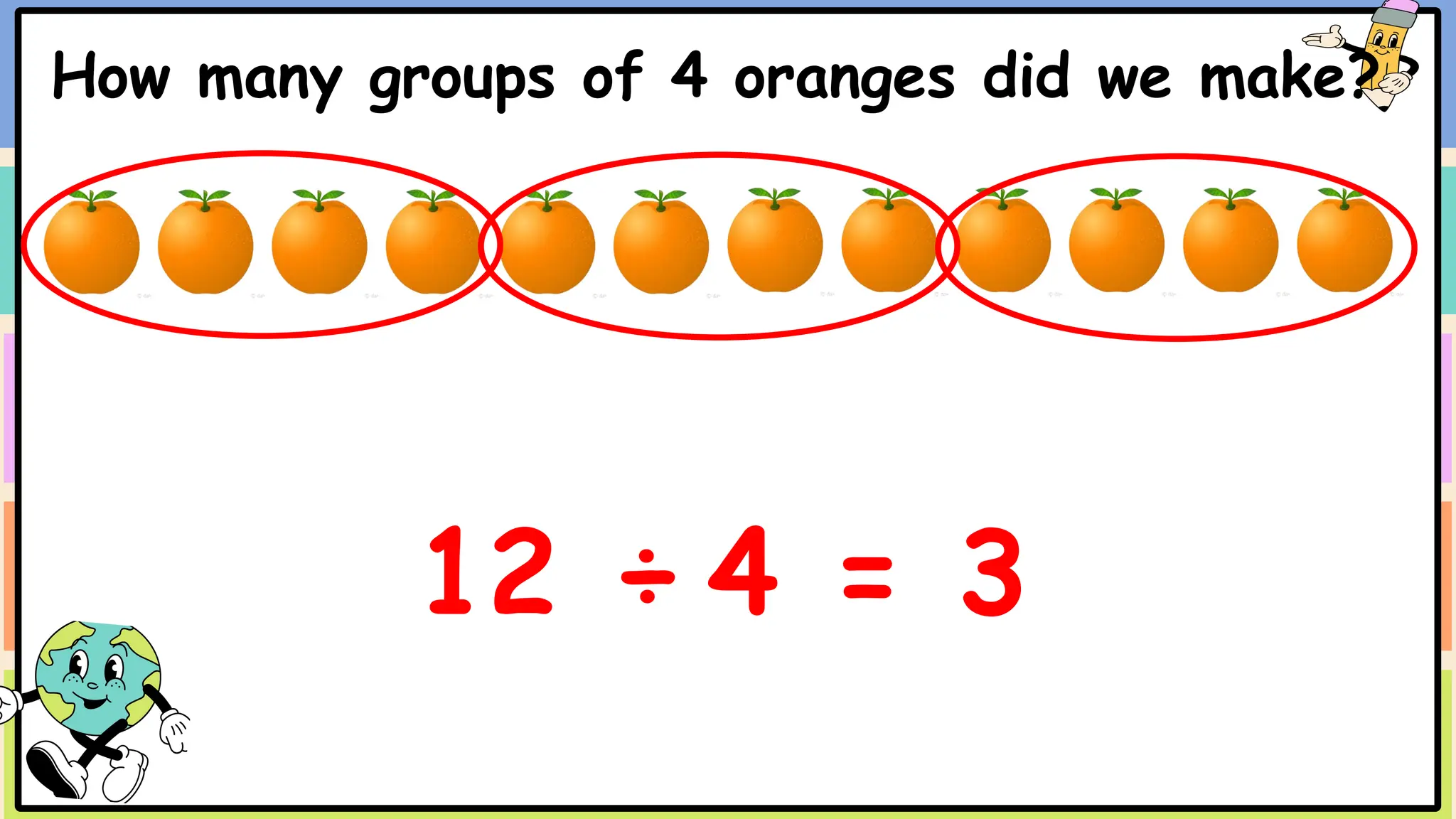 How many groups of 4 oranges did we make?
12 ÷ 4 = 3
 