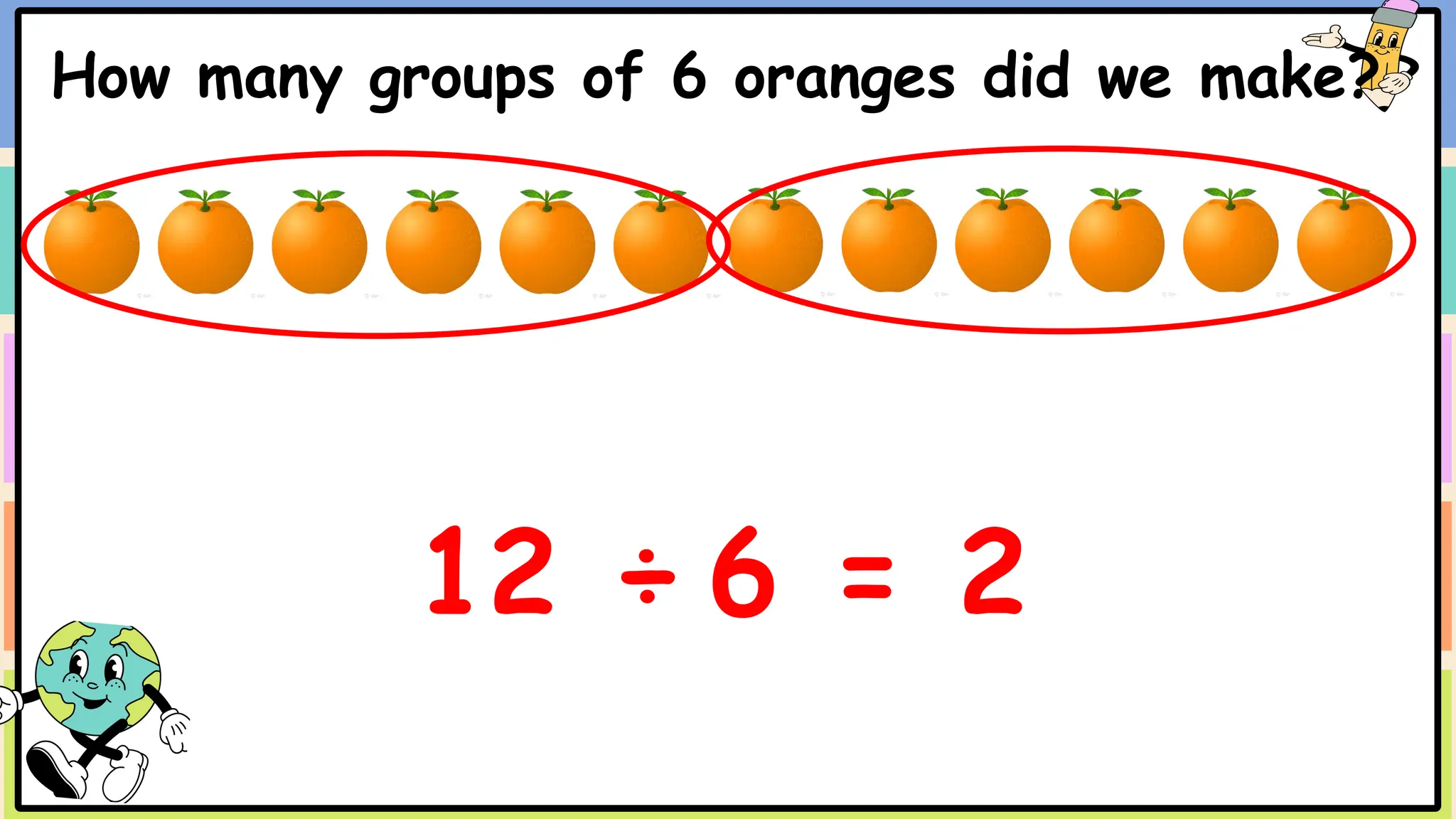 How many groups of 6 oranges did we make?
12 ÷ 6 = 2
 