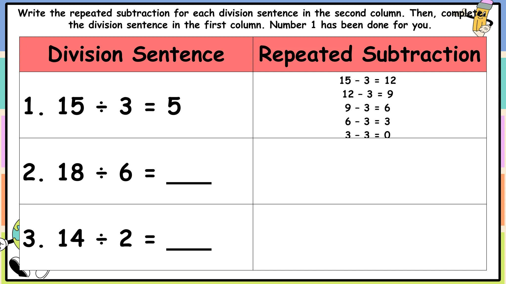 Write the repeated subtraction for each division sentence in the second column. Then, complete
the division sentence in the first column. Number 1 has been done for you.
Division Sentence Repeated Subtraction
1. 15 ÷ 3 = 5
15 – 3 = 12
12 – 3 = 9
9 – 3 = 6
6 – 3 = 3
3 – 3 = 0
2. 18 ÷ 6 = ___
3. 14 ÷ 2 = ___
 