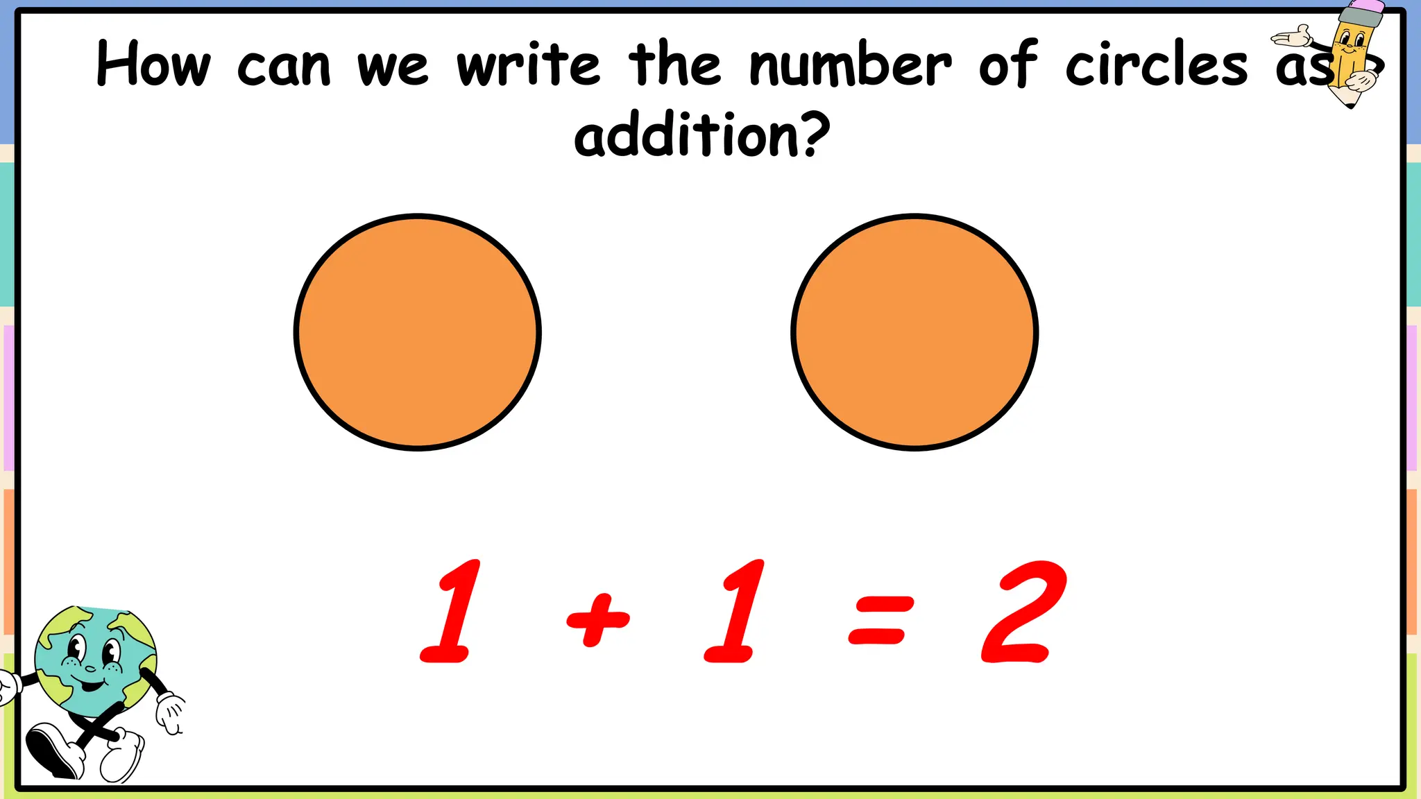 How can we write the number of circles as
addition?
1 + 1 = 2
 