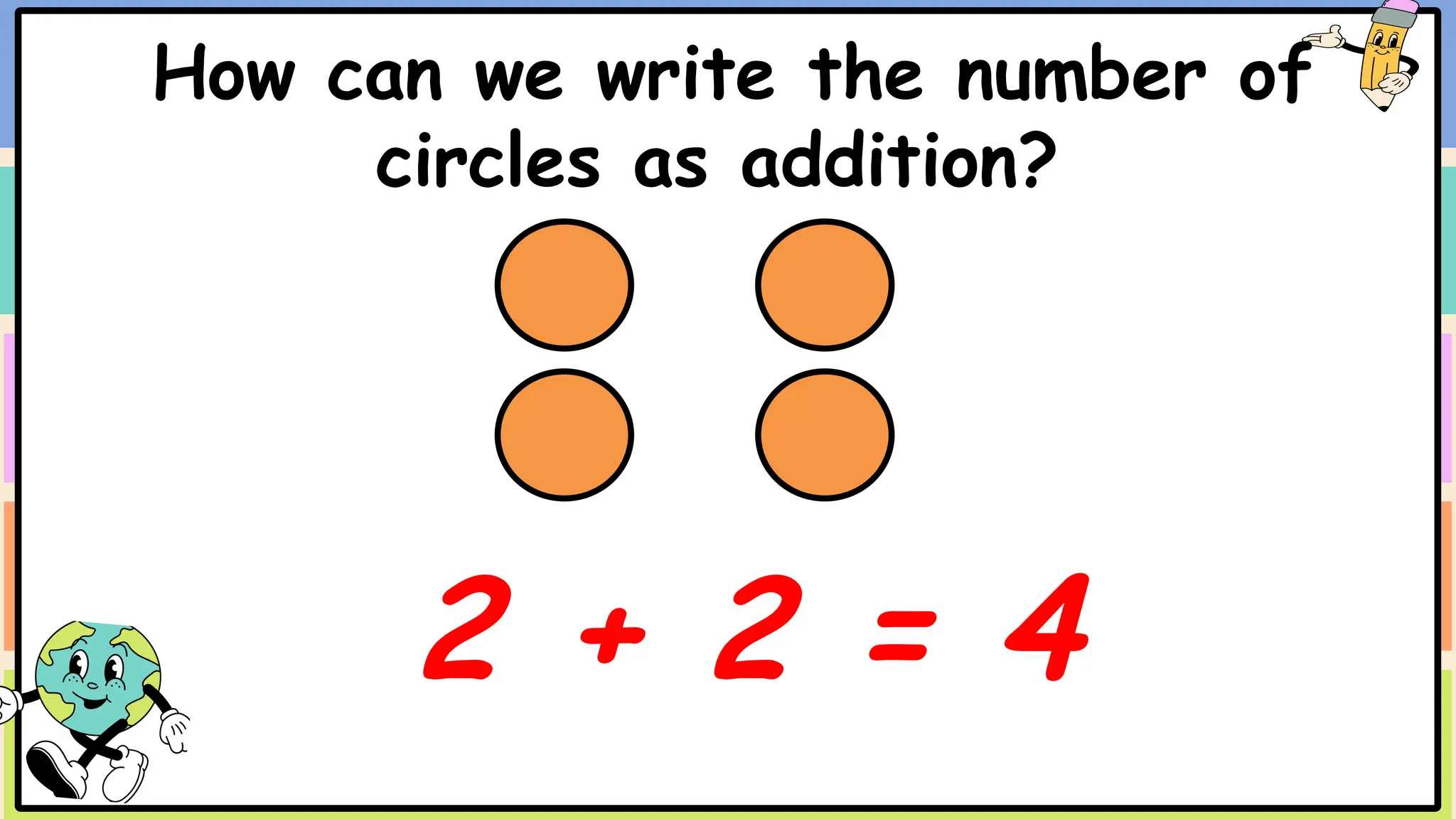How can we write the number of
circles as addition?
2 + 2 = 4
 