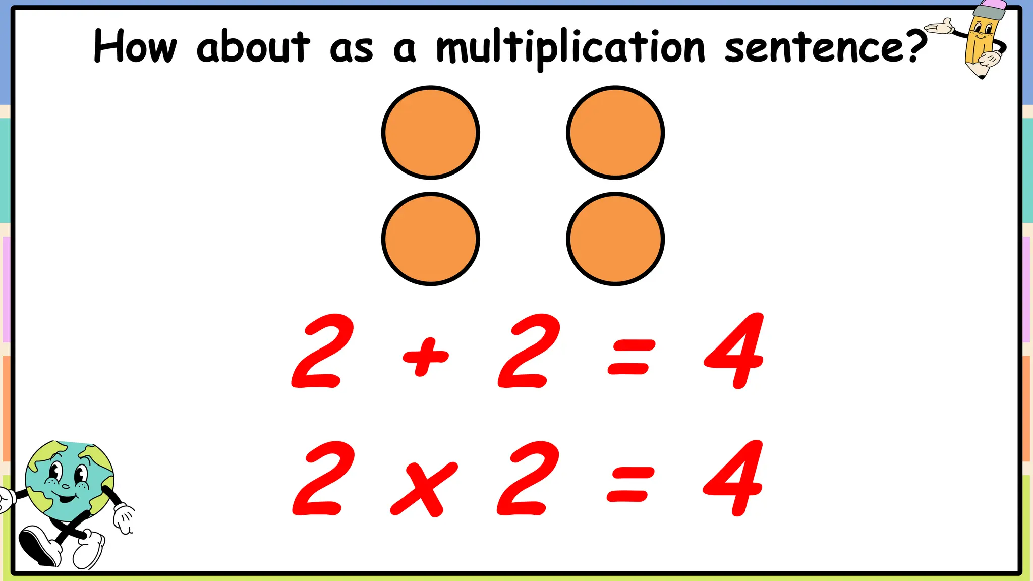 How about as a multiplication sentence?
2 + 2 = 4
2 x 2 = 4
 