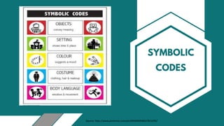 Week 6 - Media Codes Conventions and Languages.pptx