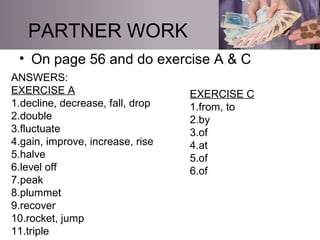 PARTNER WORK
• On page 56 and do exercise A & C
ANSWERS:
EXERCISE A
1.decline, decrease, fall, drop
2.double
3.fluctuate
4.gain, improve, increase, rise
5.halve
6.level off
7.peak
8.plummet
9.recover
10.rocket, jump
11.triple
EXERCISE C
1.from, to
2.by
3.of
4.at
5.of
6.of
 