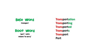 Transportation
Transporting
Transported
Transports
Transport
Port
 