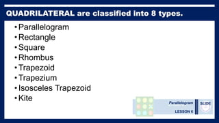 Parallelogram
LESSON 6
SLIDE
•Parallelogram
•Rectangle
•Square
•Rhombus
•Trapezoid
•Trapezium
•Isosceles Trapezoid
•Kite
 