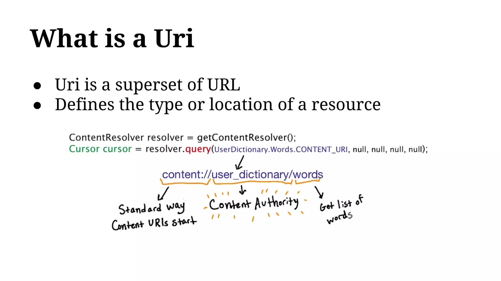 What is a Uri
● Uri is a superset of URL
● Defines the type or location of a resource
 