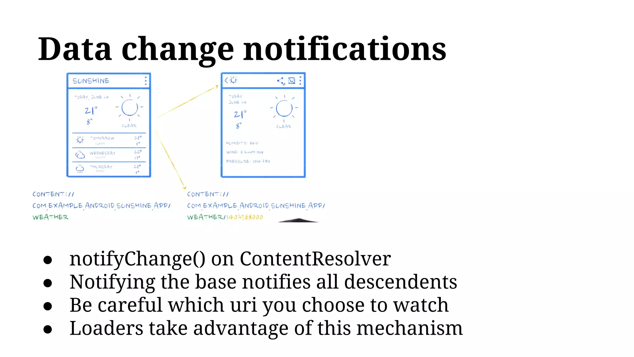 Data change notifications
● notifyChange() on ContentResolver
● Notifying the base notifies all descendents
● Be careful which uri you choose to watch
● Loaders take advantage of this mechanism
 