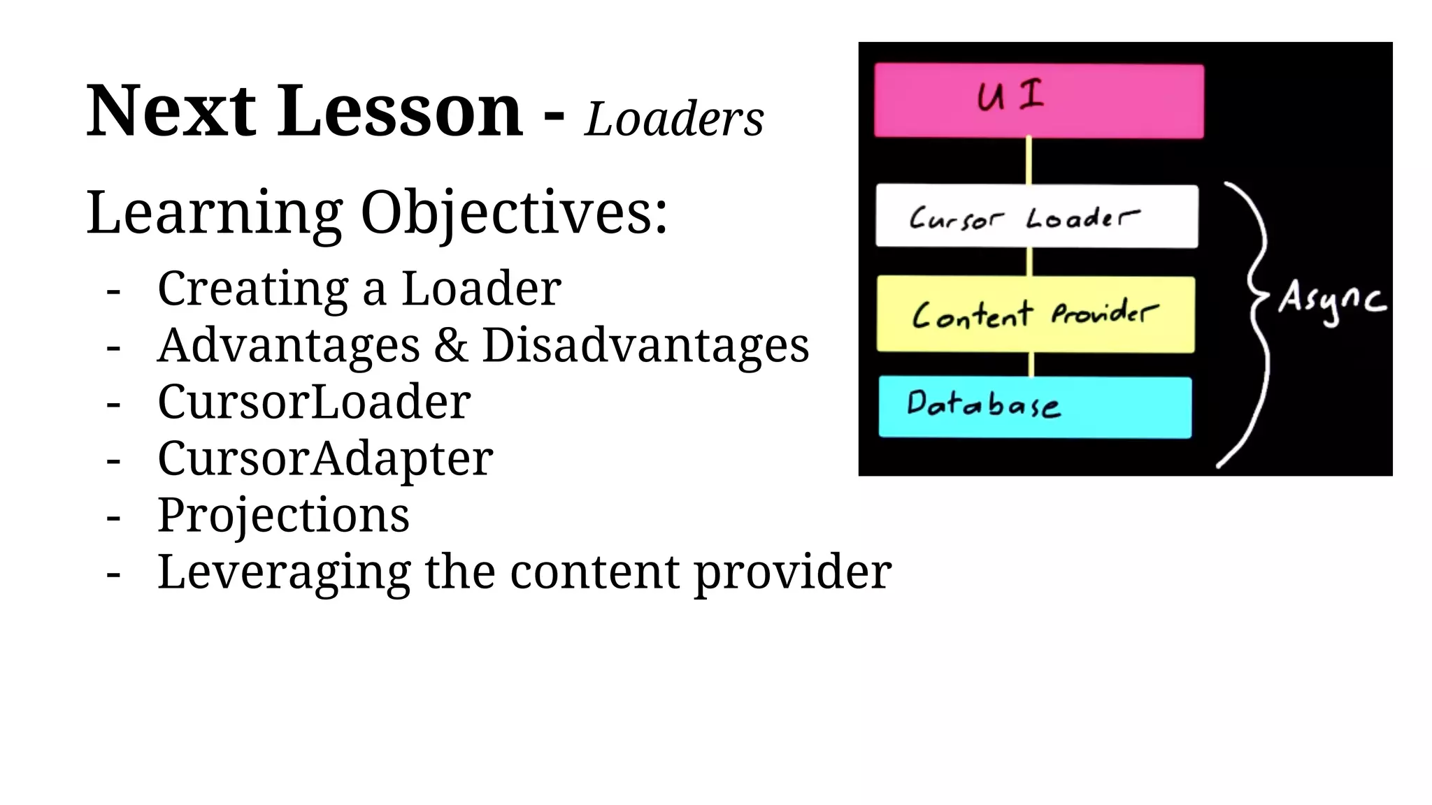 Next Lesson - Loaders
Learning Objectives:
- Creating a Loader
- Advantages & Disadvantages
- CursorLoader
- CursorAdapter
- Projections
- Leveraging the content provider
 