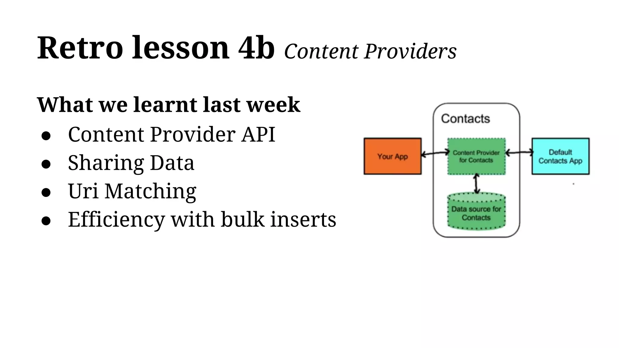 Retro lesson 4b Content Providers
What we learnt last week
● Content Provider API
● Sharing Data
● Uri Matching
● Efficiency with bulk inserts
 