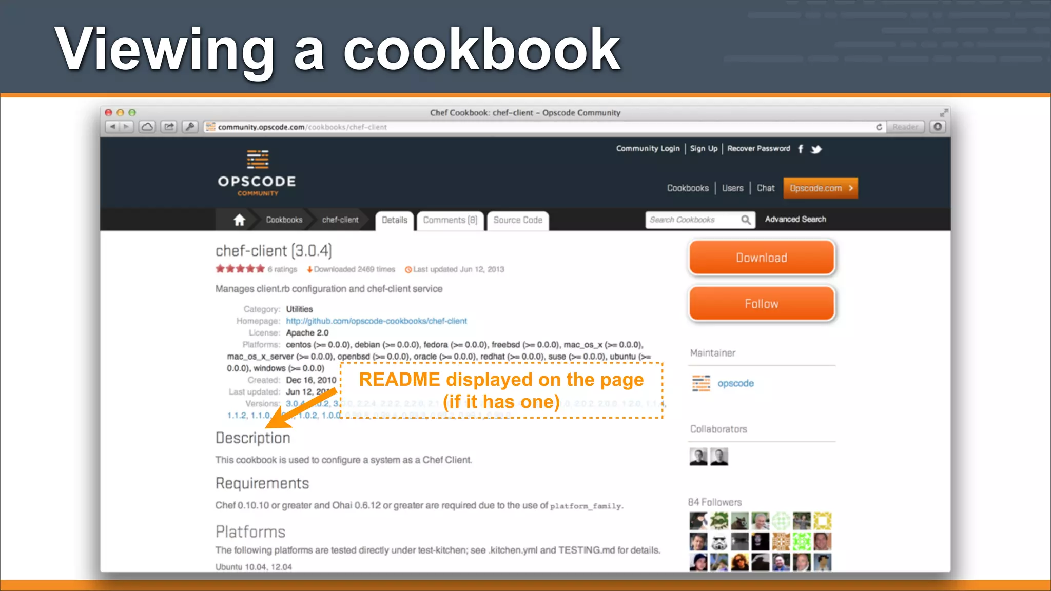 Viewing a cookbook

README displayed on the page
(if it has one)

 