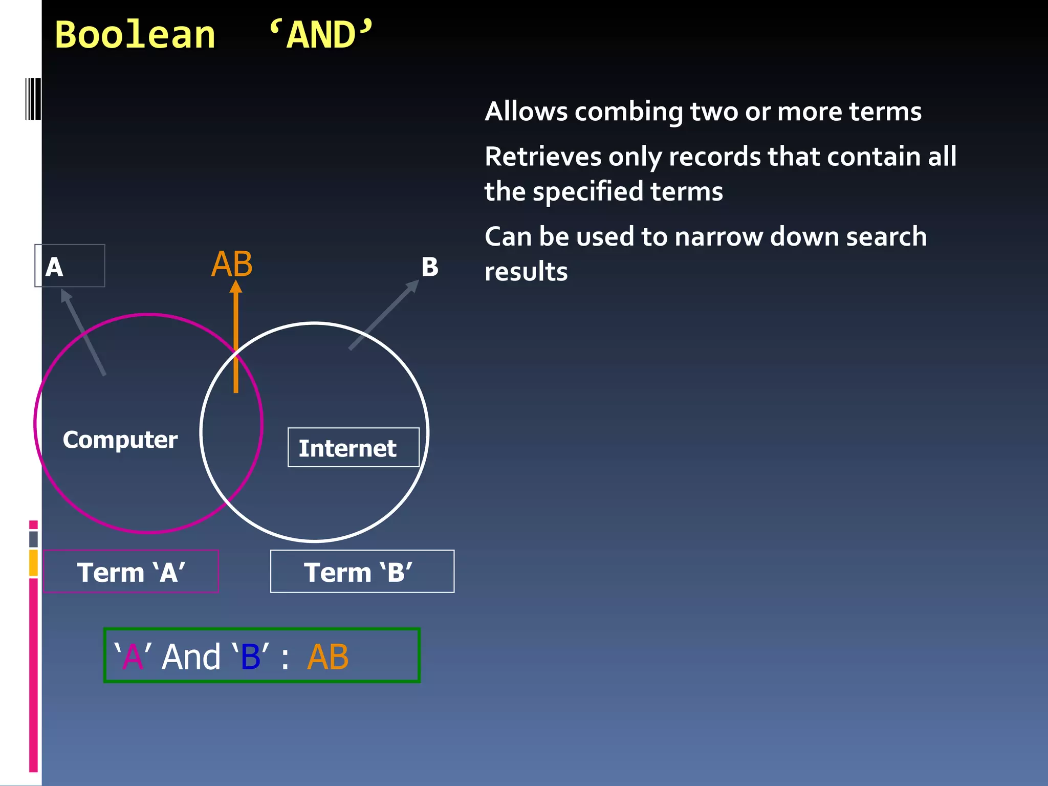 Boolean  ‘AND’ Allows combing two or more terms Retrieves only records that contain all the specified terms Can be used to narrow down search results ‘ A ’ And ‘ B ’ :  AB A B AB Term ‘A’  Computer Term ‘B’ Internet 