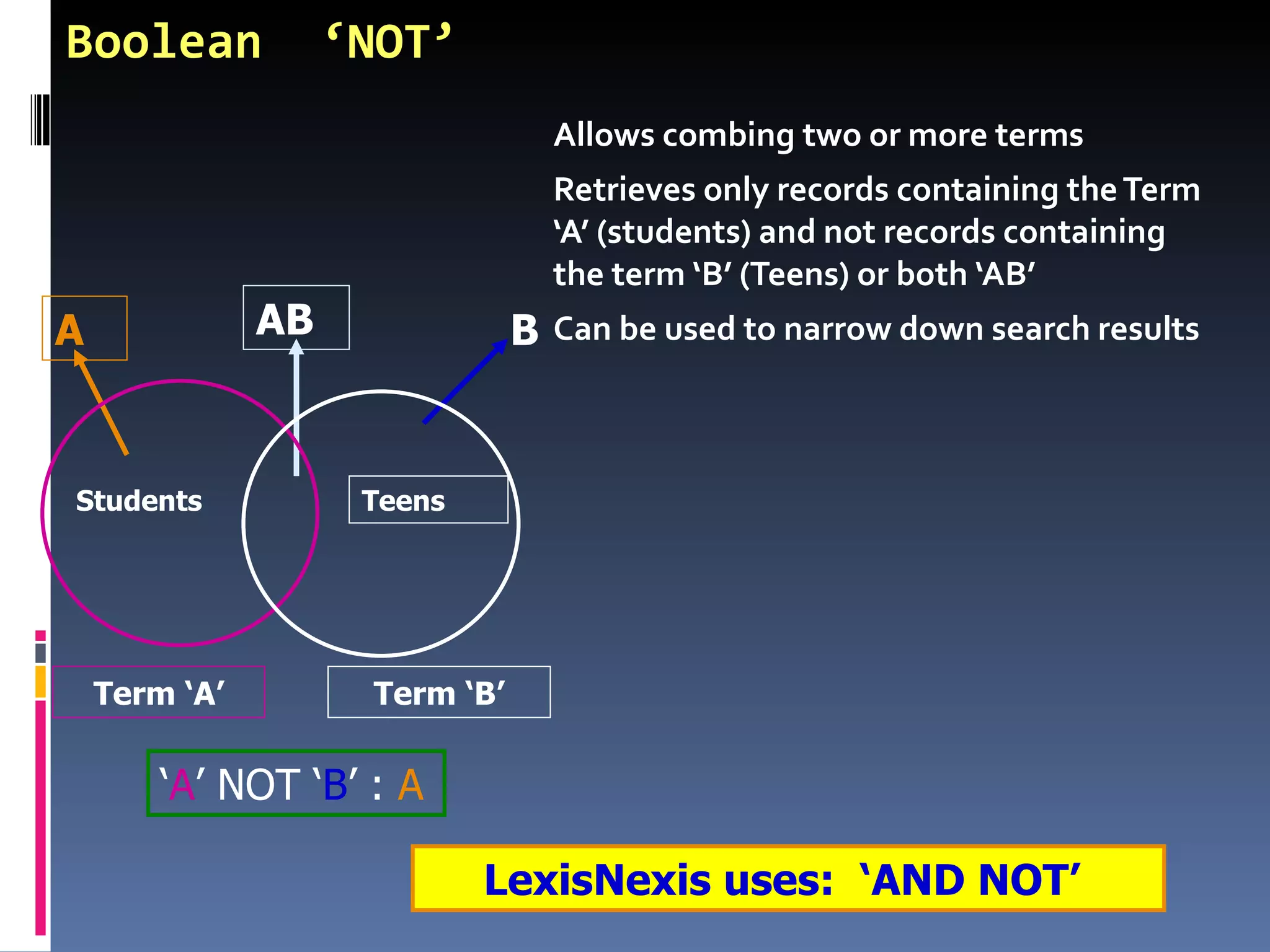 Boolean  ‘NOT’ Allows combing two or more terms Retrieves only records containing the Term ‘A’ (students) and not records containing the term ‘B’ (Teens) or both ‘AB’ Can be used to narrow down search results ‘ A ’ NOT ‘ B ’ :  A LexisNexis uses:  ‘AND NOT’   A B AB Term ‘A’ Students Term ‘B’ Teens 