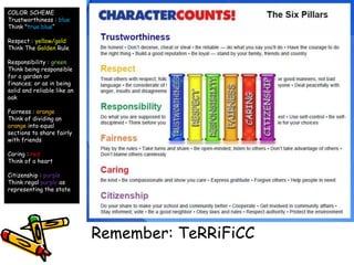 Remember: TeRRiFiCC
COLOR SCHEME
Trustworthiness : blue
Think "true blue“
Respect : yellow/gold
Think The Golden Rule
Responsibility : green
Think being responsible
for a garden or
finances; or as in being
solid and reliable like an
oak
Fairness : orange
Think of dividing an
orange into equal
sections to share fairly
with friends
Caring : red
Think of a heart
Citizenship : purple
Think regal purple as
representing the state
 