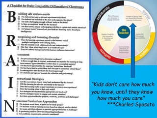 “Kids don’t care how much
you know, until they know
how much you care”
***Charles Sposato
 