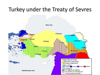 Turkey under the Treaty of Sevres
 