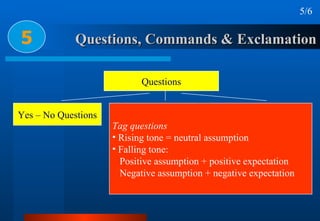 Questions, Commands & Exclamation 5 5/6 <ul><li>Tag questions </li></ul><ul><li>Rising tone = neutral assumption </li></ul...